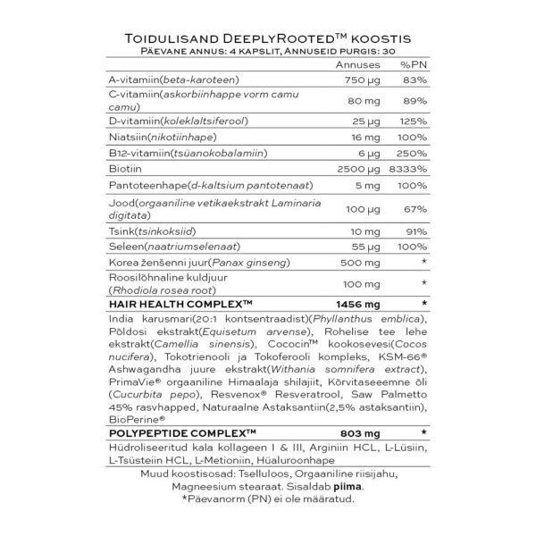 DeeplyRooted® papildinājums matu augšanas stimulēšanai