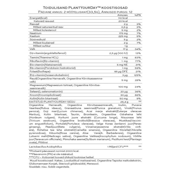 PlantYourDay® maltītes aizstājējiem